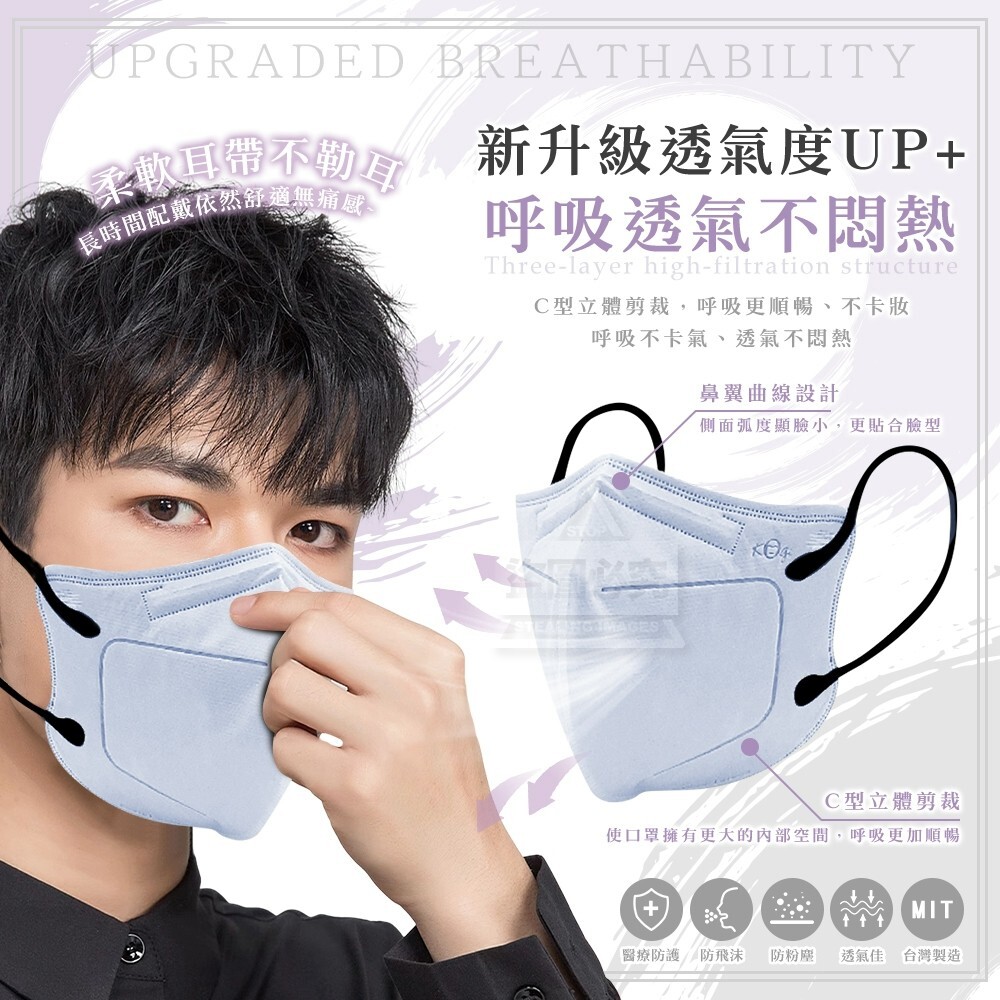 WSBB12341 【宏瑋醫材】C型4D立體醫療口罩 （9月上旬）
