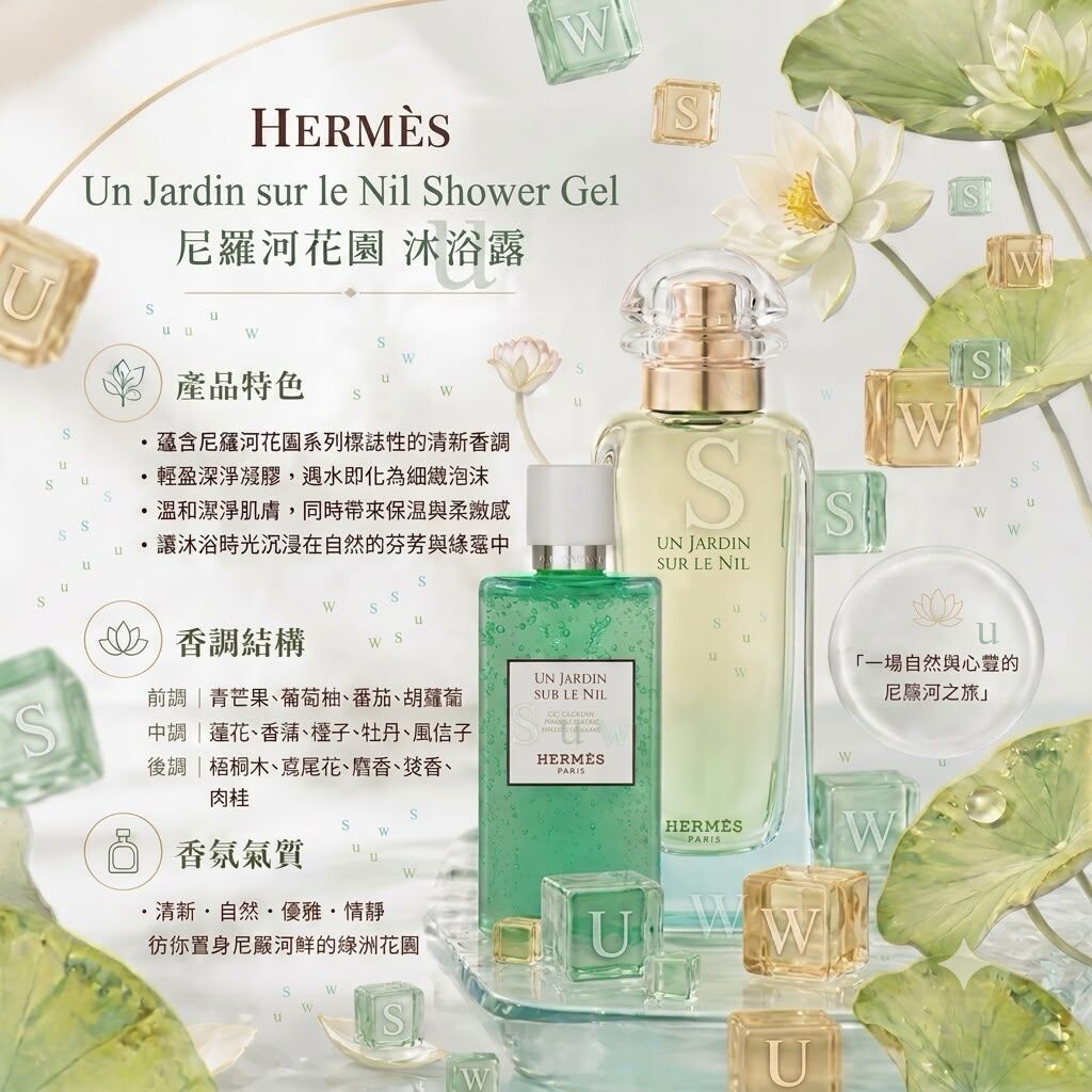 [D3511] HERMÈS尼羅河花園沐浴露簡裝白盒200ml