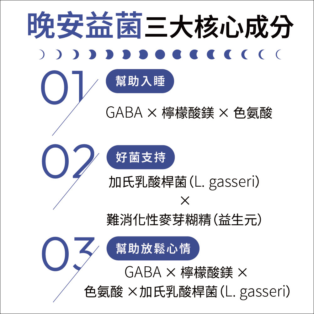 知覺晚安益生菌