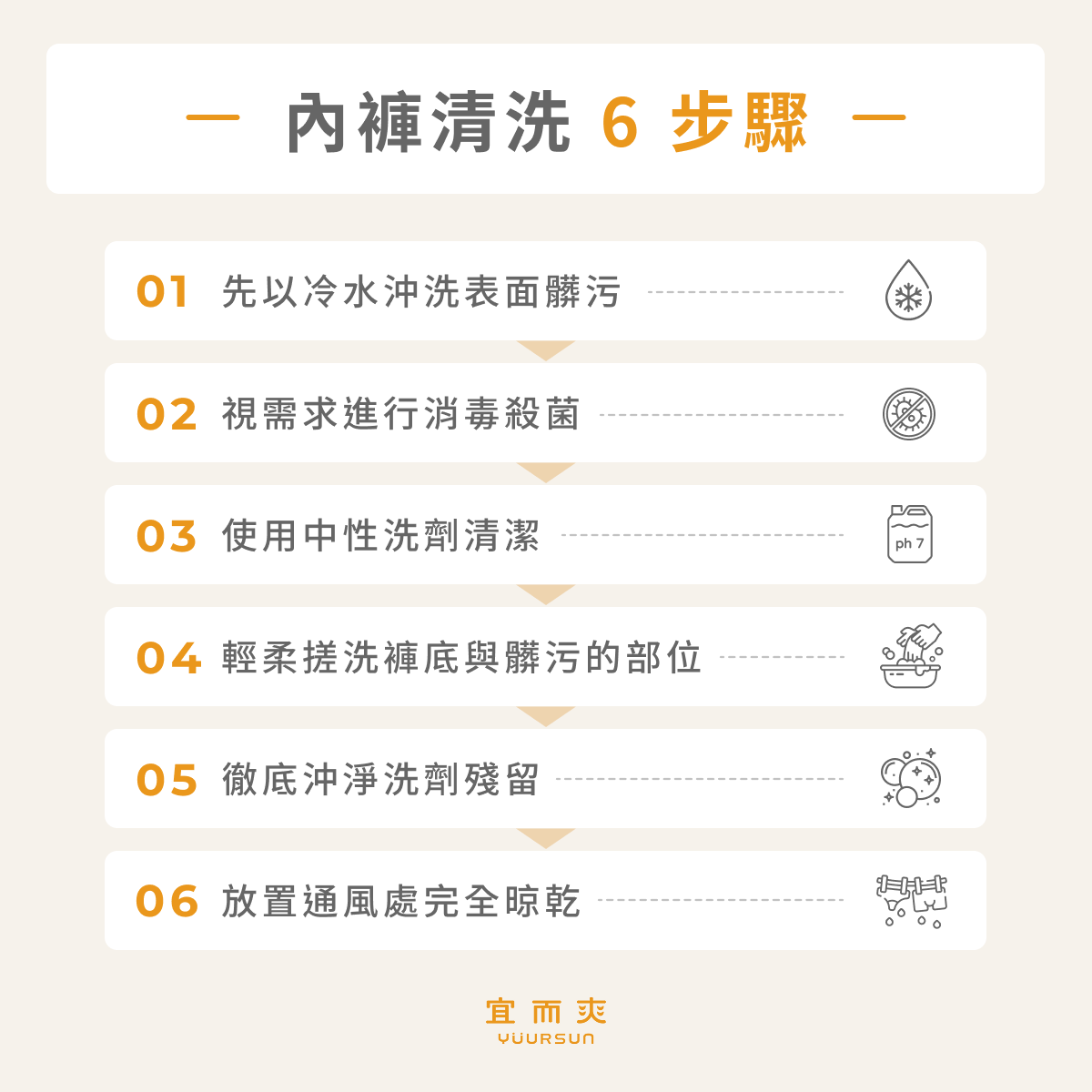 內褲清洗 6 步驟
