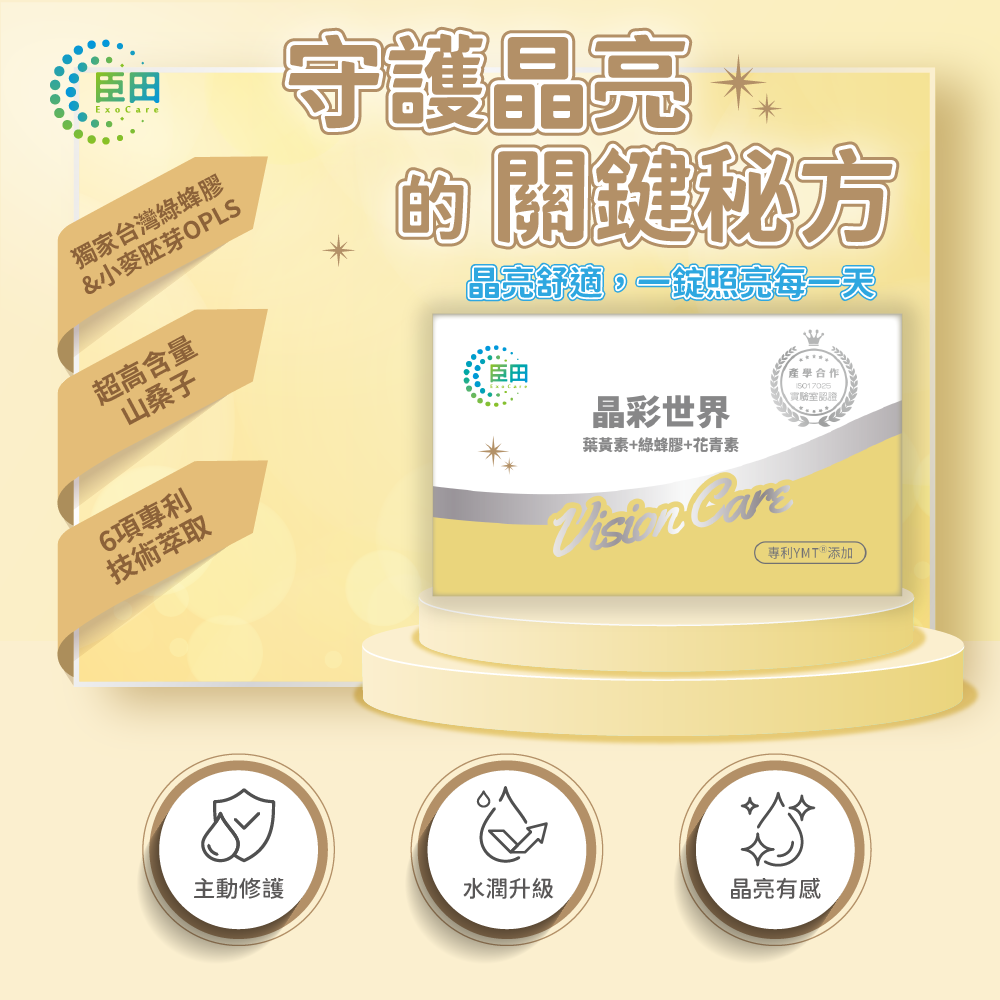 【臣田】晶彩世界 500mg x30粒/盒 | 專利YMTⓇ添加 | 葉黃素、綠蜂膠