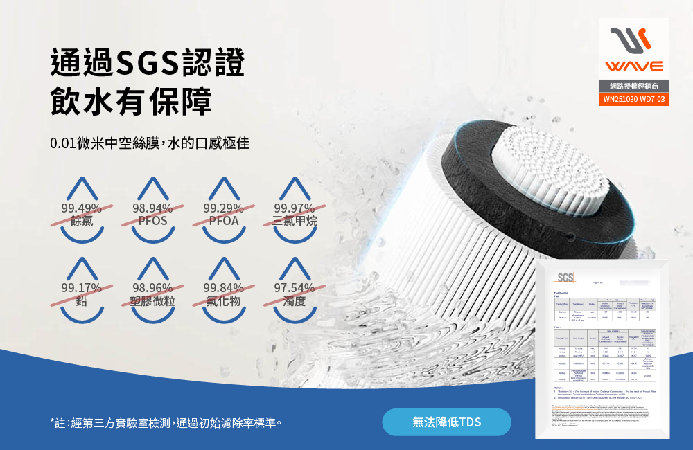 愛惠浦 Waterdrop 10UB 超濾中空絲膜 廚下淨水設備