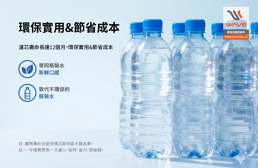愛惠浦 Waterdrop 10UB 超濾中空絲膜 廚下淨水設備