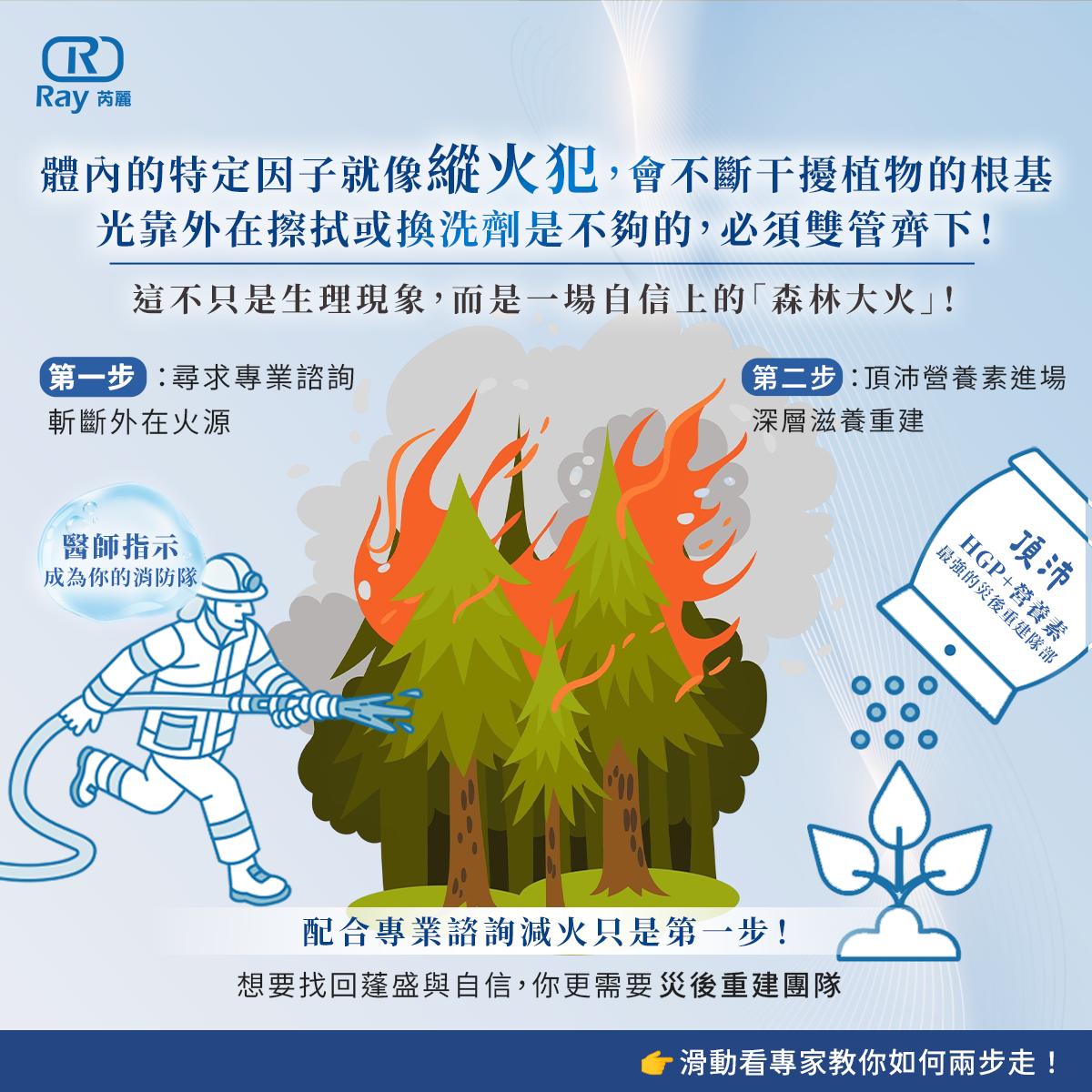 頂沛-HGP水解蛋黃粉