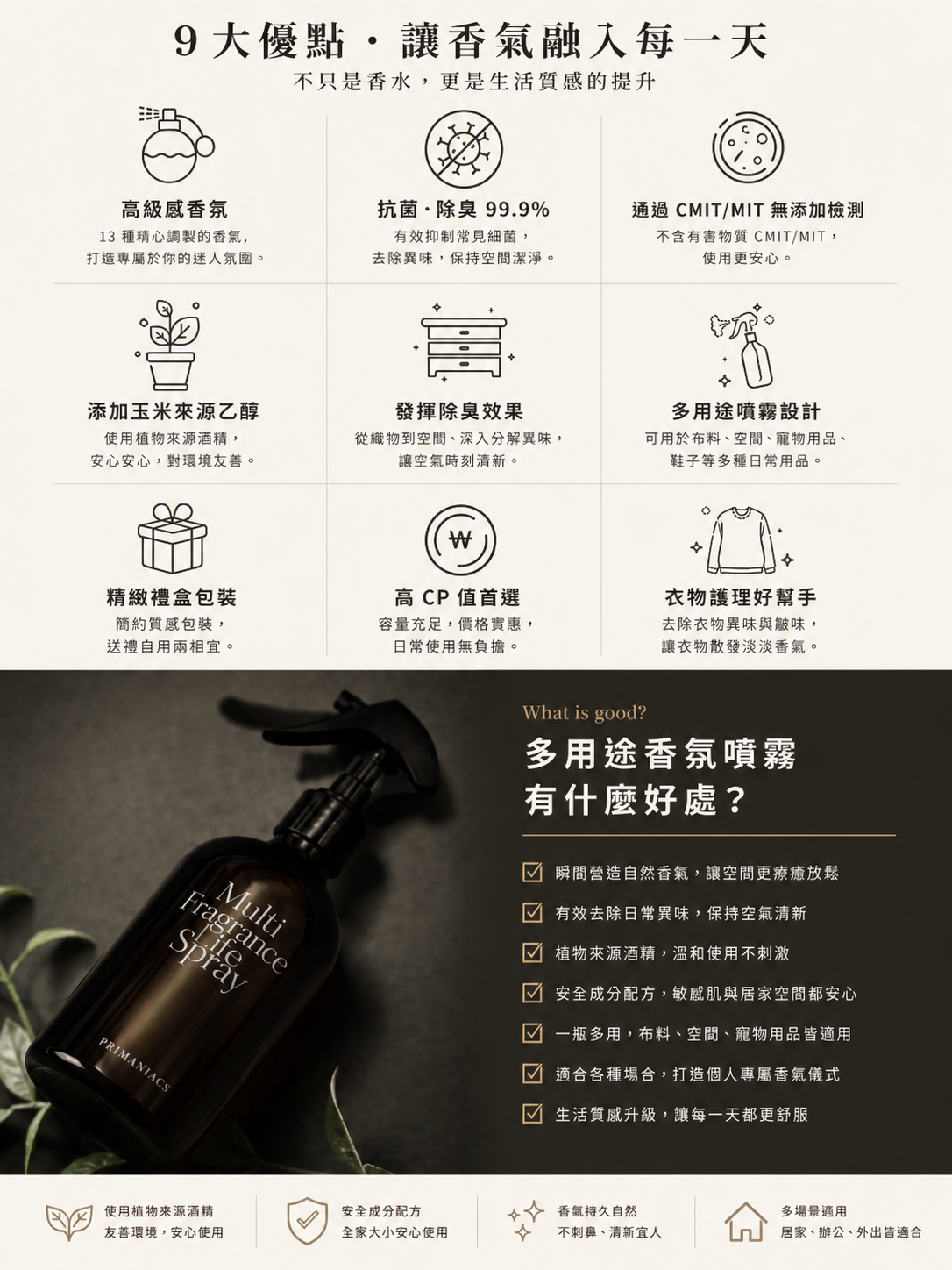 【限量現貨】Hetras 韓國 室內衣物香氛噴霧 300ml 2入組