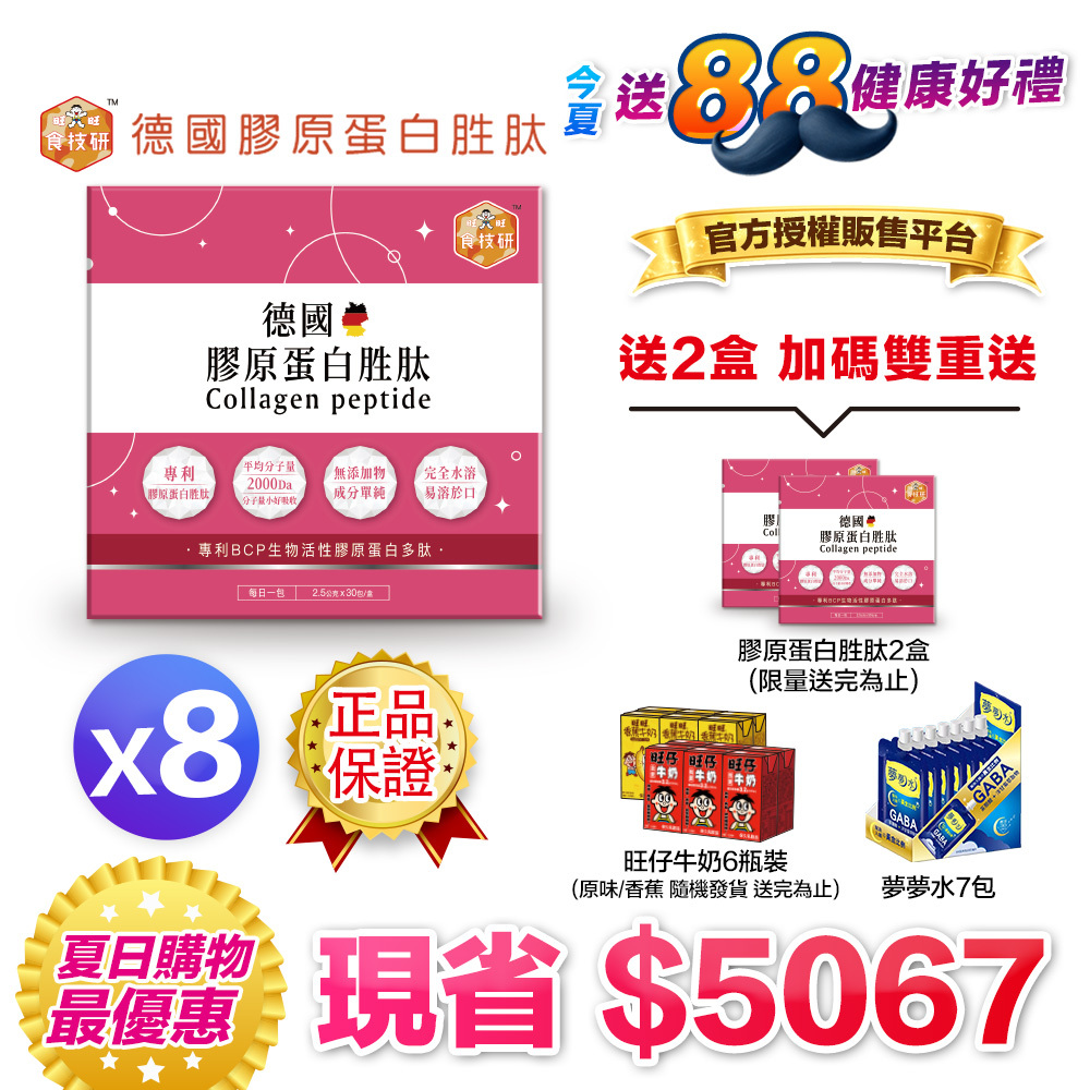 【送二盒＋再拿雙好禮】每日膠原補給｜皮膚Q彈好氣色｜【食技研】德國專利膠原蛋白胜肽-養顏美容(專利VERISOL®)八盒入