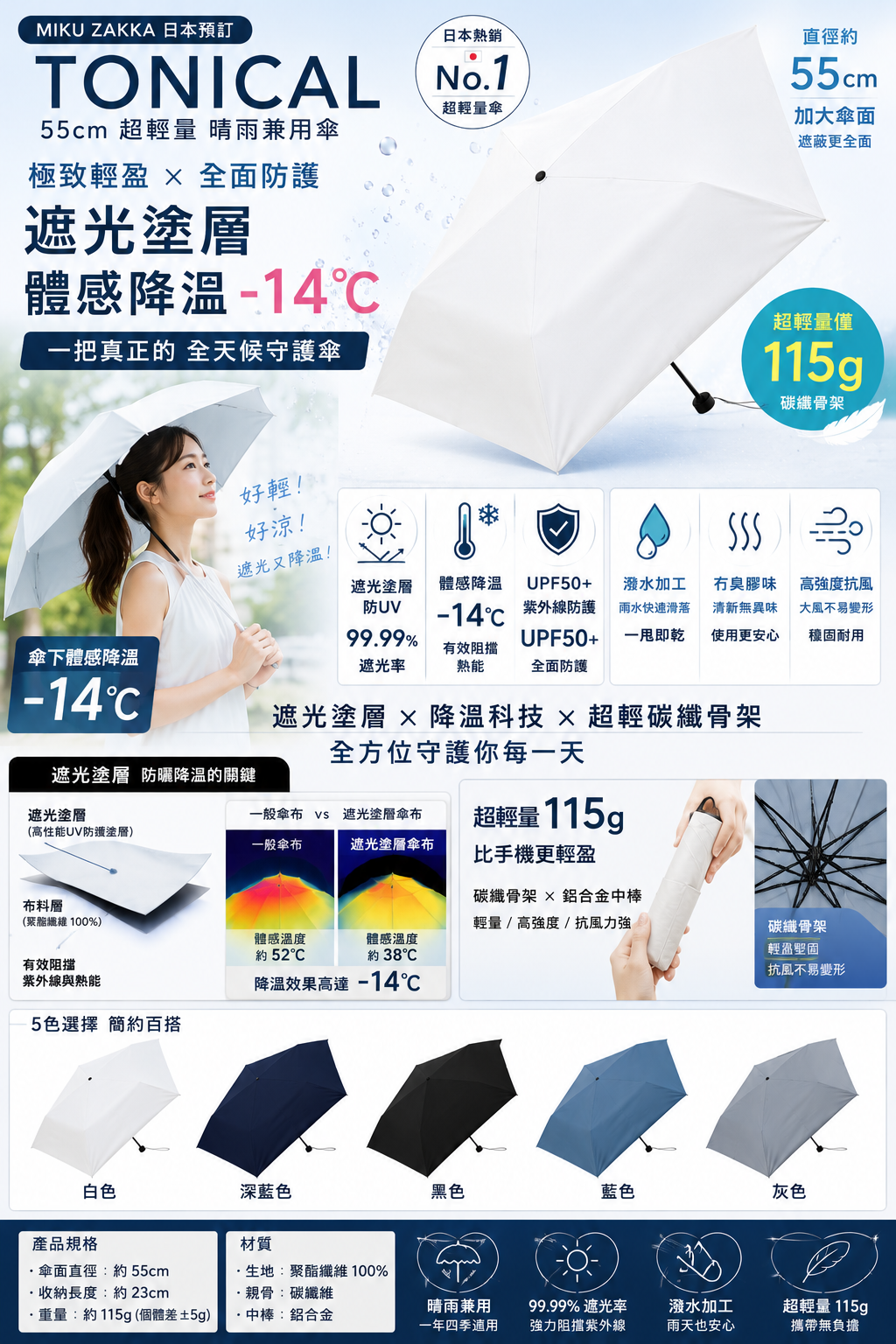 現貨 日本 TONICAL 超輕量晴雨兼用傘 深藍
