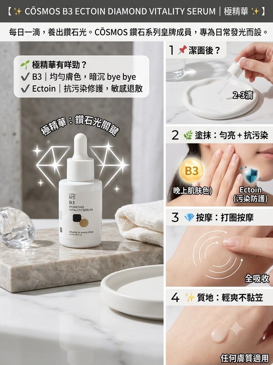 CŌSMOS B3 ECTOIN DIAMOND VITALITY SERUM極精華