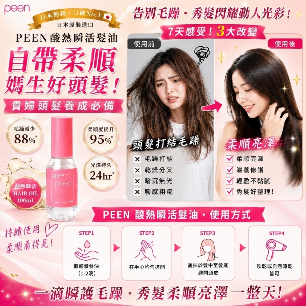 WSBB12356  PEEN酸熱順活髮油 100ML（9月上旬）
