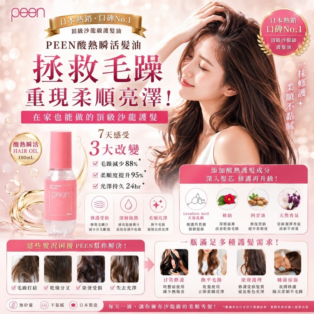 WSBB12356  PEEN酸熱順活髮油 100ML（9月上旬）