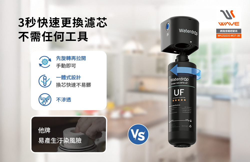 愛惠浦 Waterdrop 10UB專用 RF10-UF濾芯