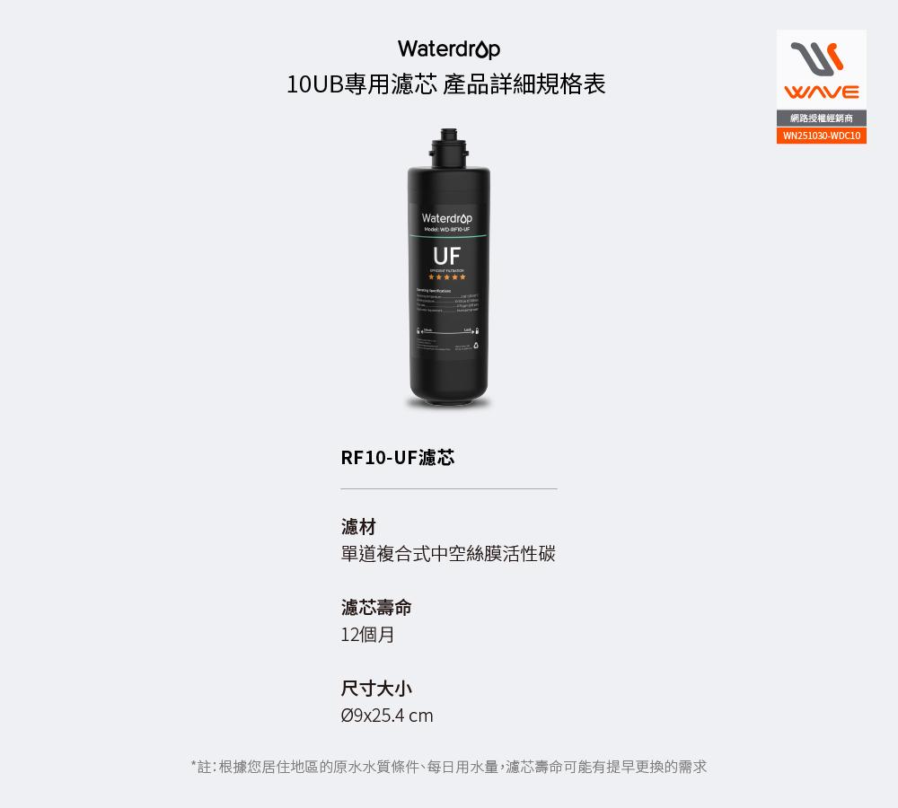 愛惠浦 Waterdrop 10UB專用 RF10-UF濾芯
