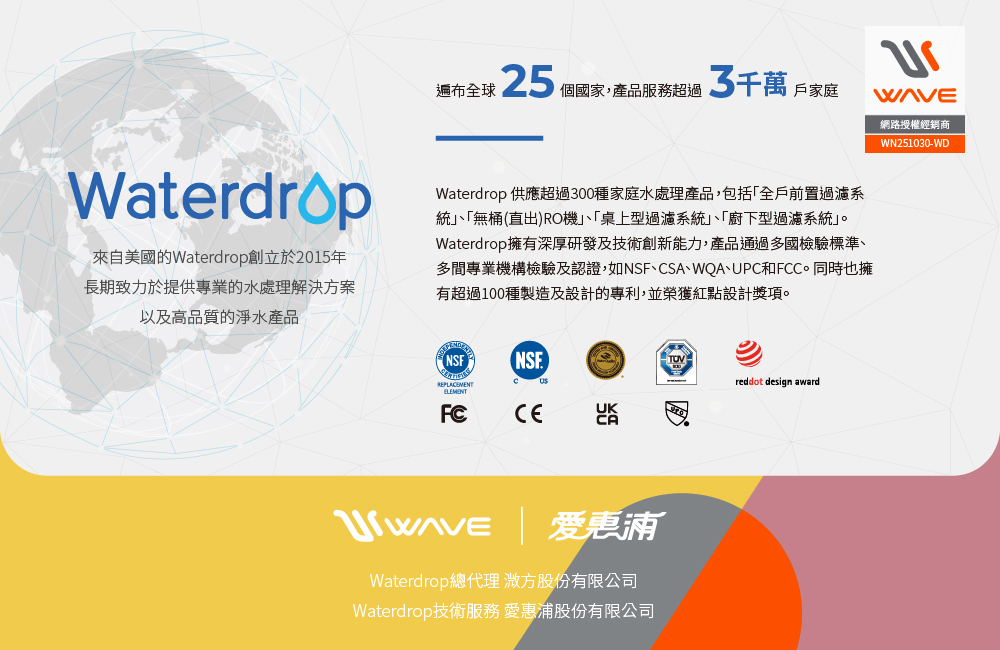 愛惠浦 Waterdrop 10UB專用 RF10-UF濾芯