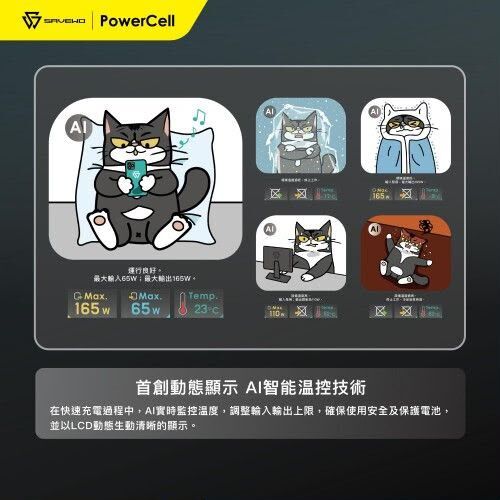 SAVEWO  PowerCell PC20K1 165W 20000mAh 內置線移動電源