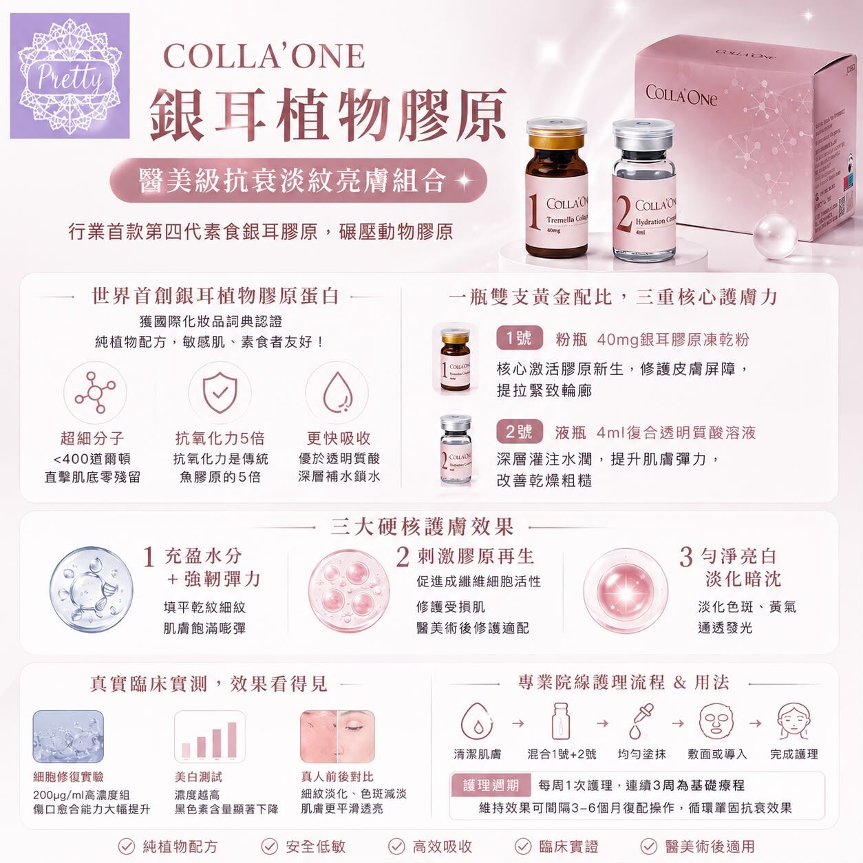 AY02  COLLA'ONE銀耳植物膠原｜醫美級抗衰淡紋亮膚組合✨