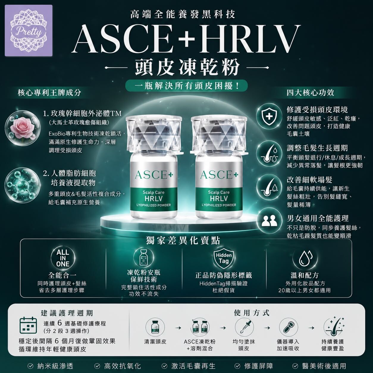 AY04  ✨ASCE+HRLV頭皮凍乾粉｜高端全能養發黑科技來襲 還在掉髮、髮絲細軟、頭皮泛紅癢？一瓶解決所有頭皮困擾！