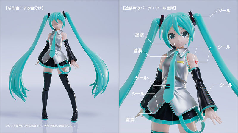 預訂1月  Good Smile Company   初音未來 PLAMATEA Character Vocal Series 01 Hatsune Miku Plastic Model Pre-order