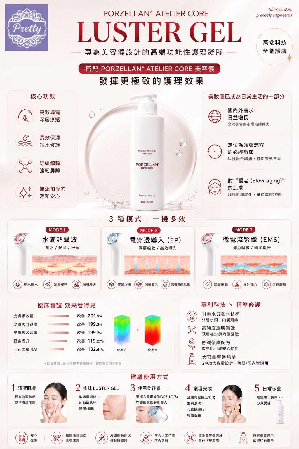 AY07 PORZELLAN LUSTER GEL $219/1支 3支起199/1