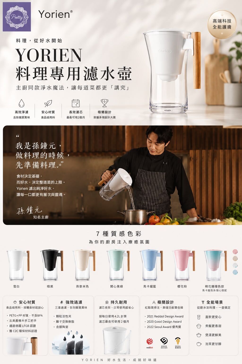 AY08 Yorien 料理專用濾水壺｜主廚同款淨水魔法，讓每道菜都更「講究」 濾水壺$888  濾芯$209