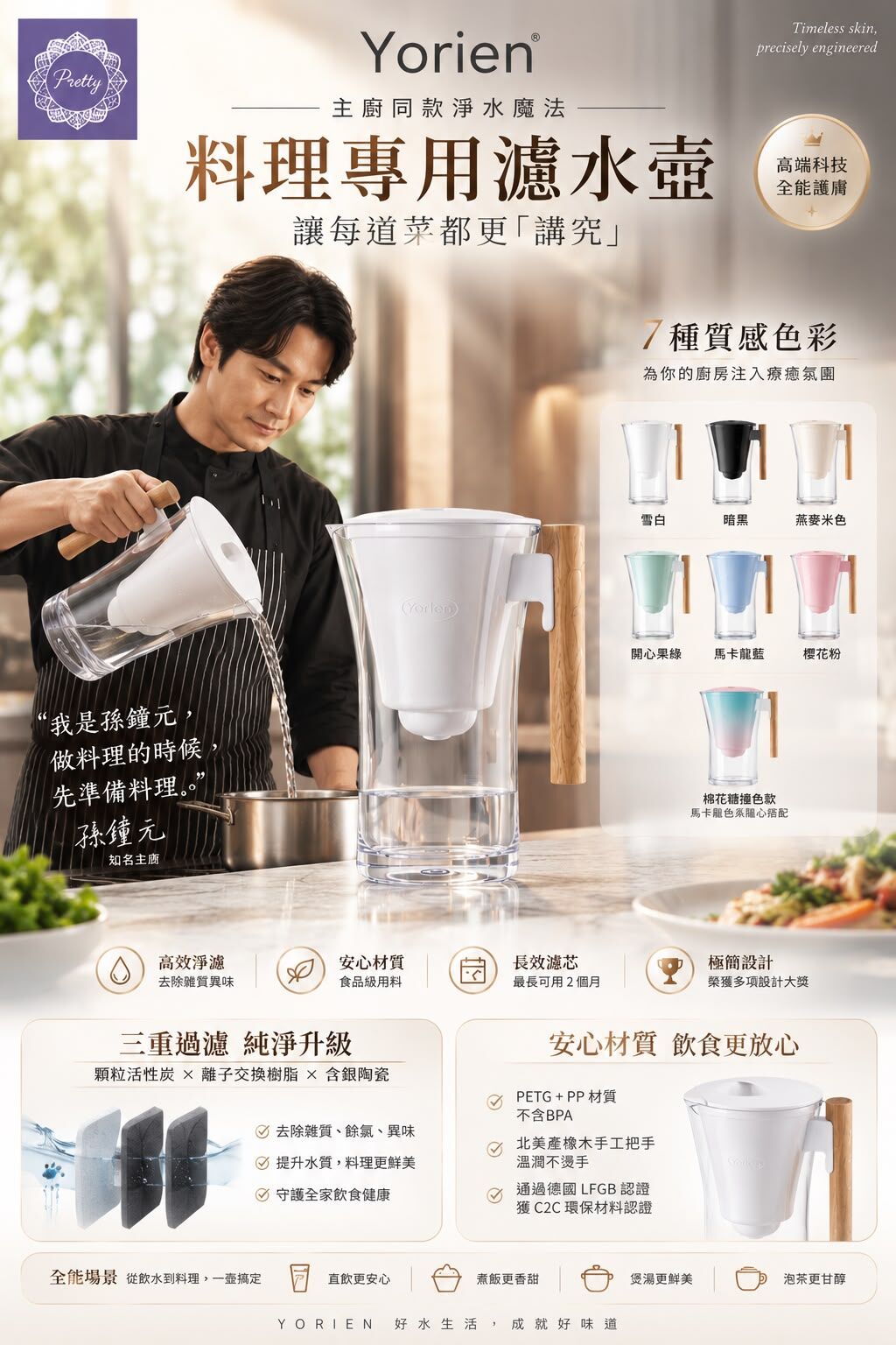 AY08 Yorien 料理專用濾水壺｜主廚同款淨水魔法，讓每道菜都更「講究」 濾水壺$888  濾芯$209