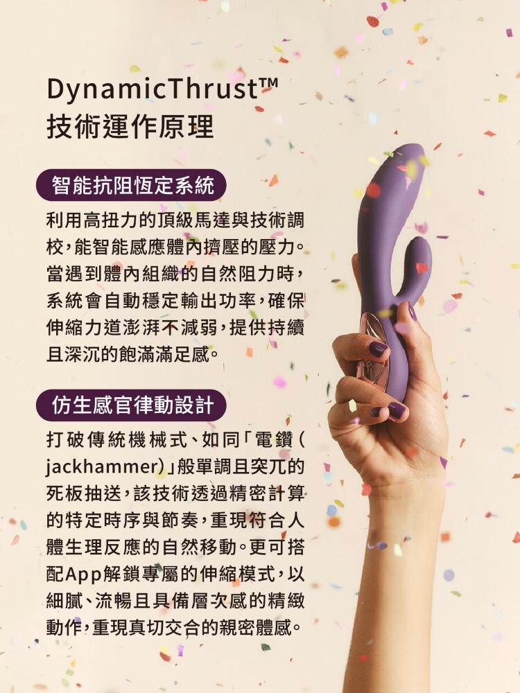 LELO INA THRUST 手機遙控 伸縮兔耳震動按摩棒