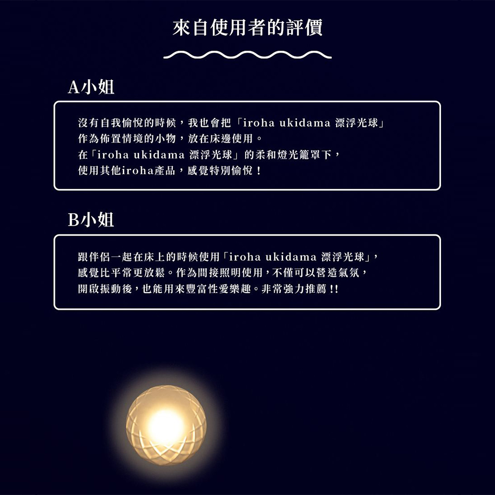 來自使用者的評價