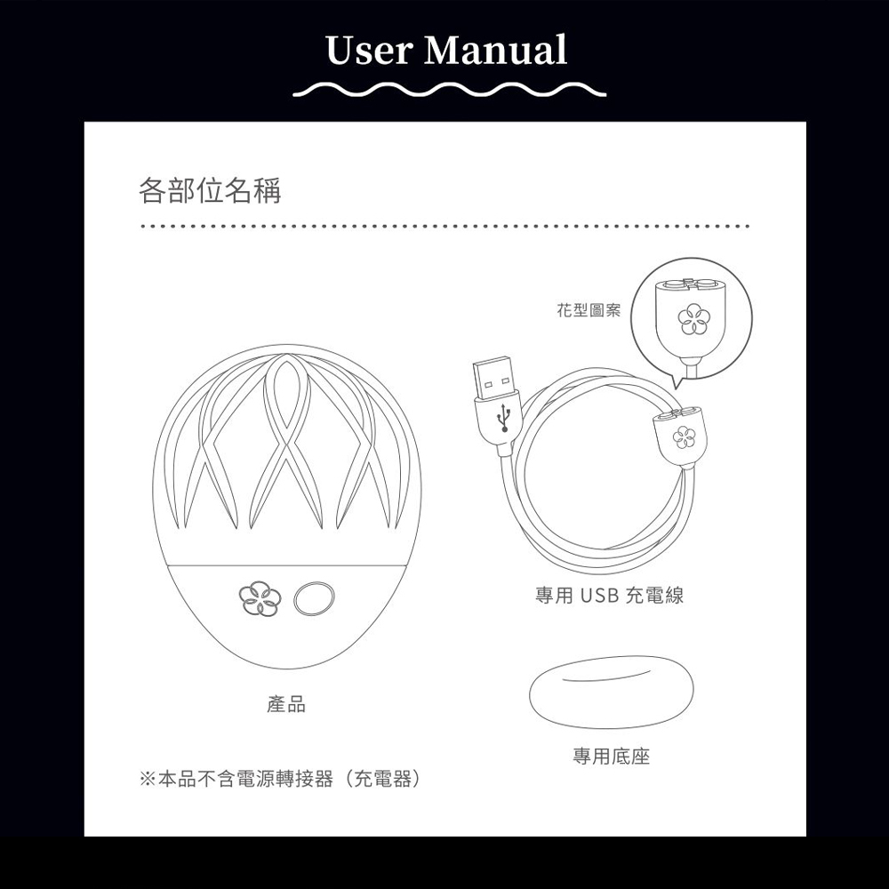 各部位名稱