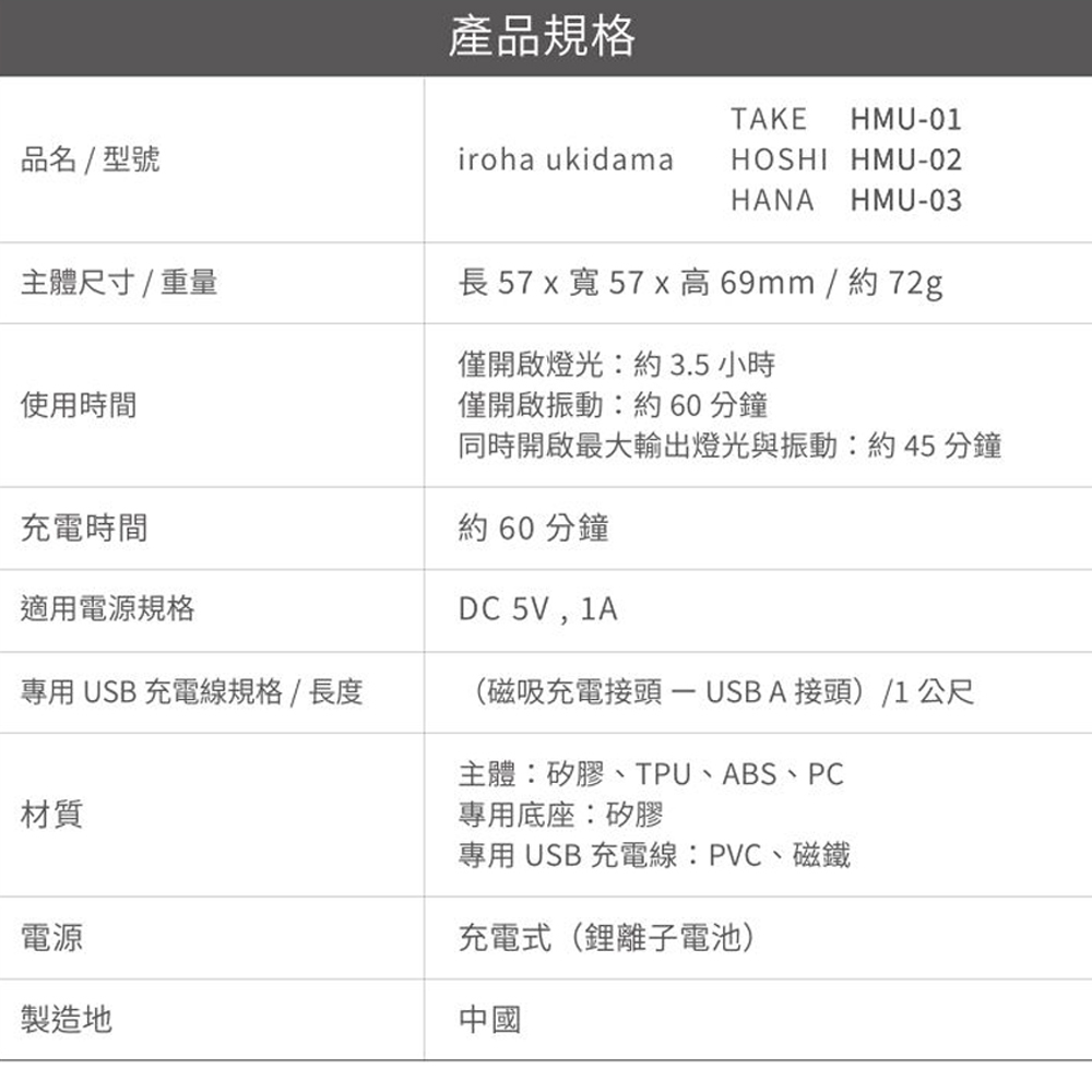 產品規格表