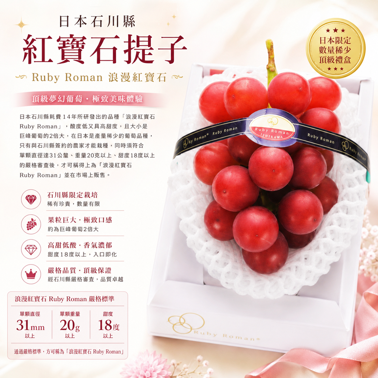 日本石川縣紅寶石提子