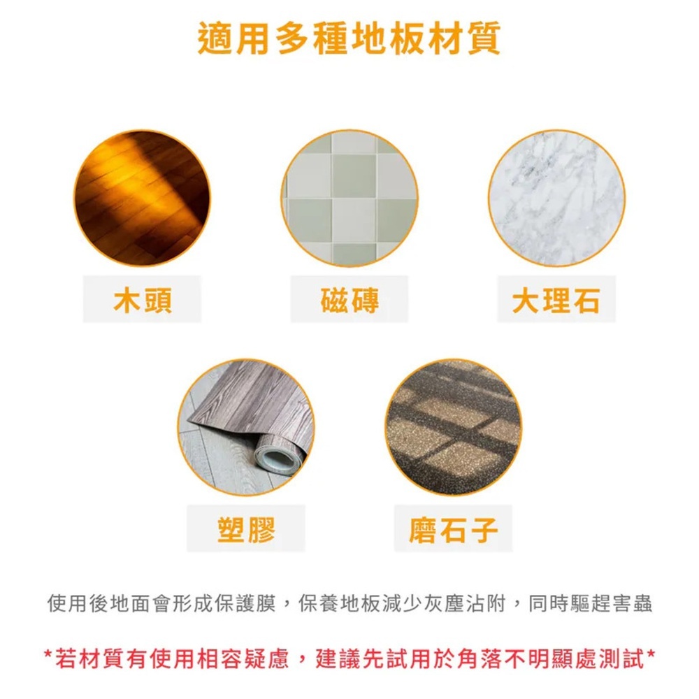Timber 適用區域