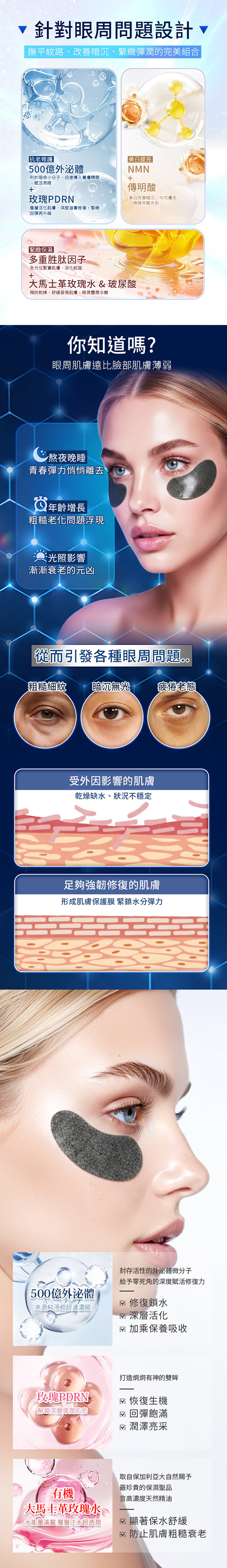 TRUU PDRN外泌體超導緊緻亮白眼膜