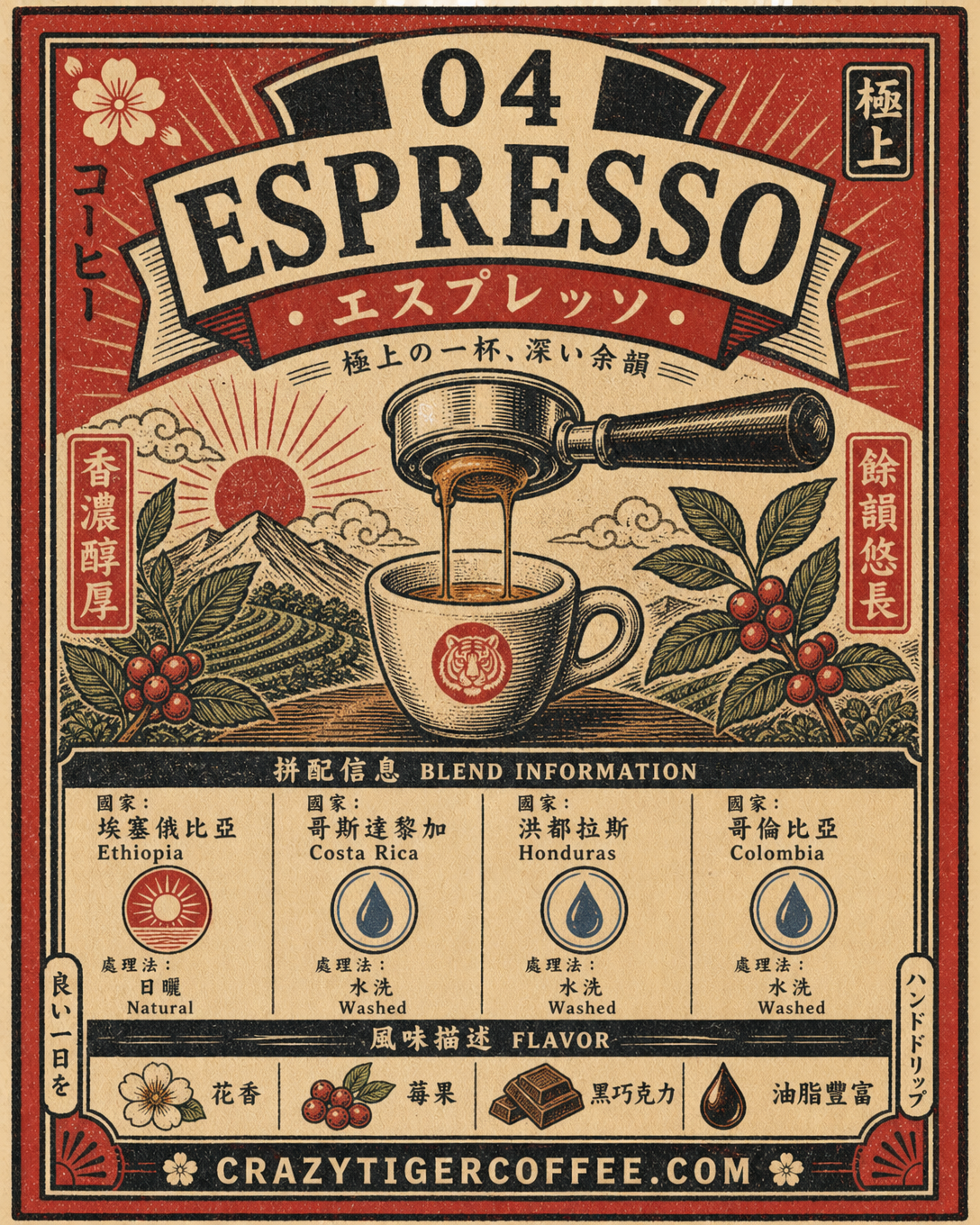 04 ESPRESSO