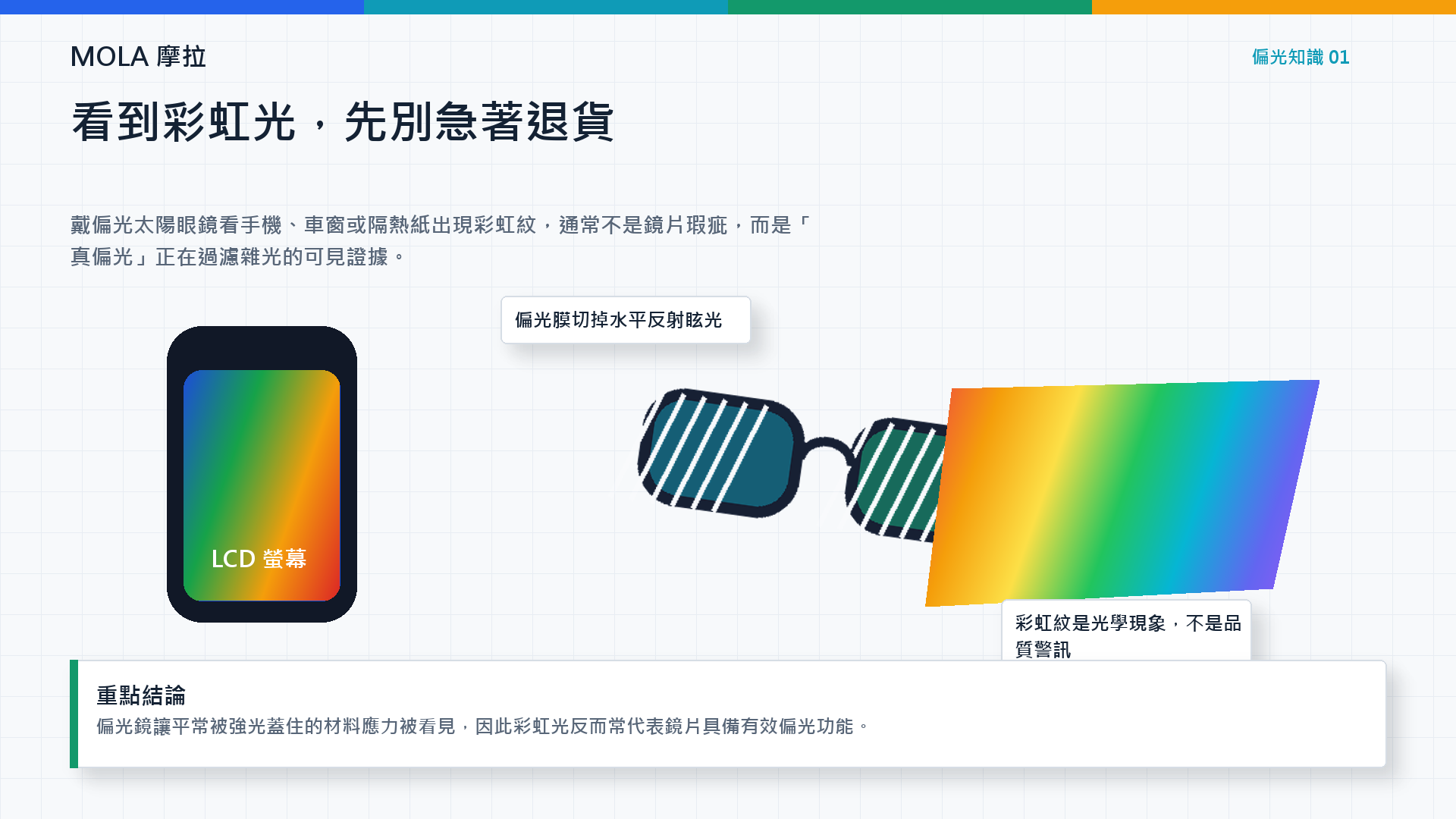戴偏光眼鏡看到彩虹光是瑕疵?光學專家揭密「真偏光」原理|MOLA 摩拉
