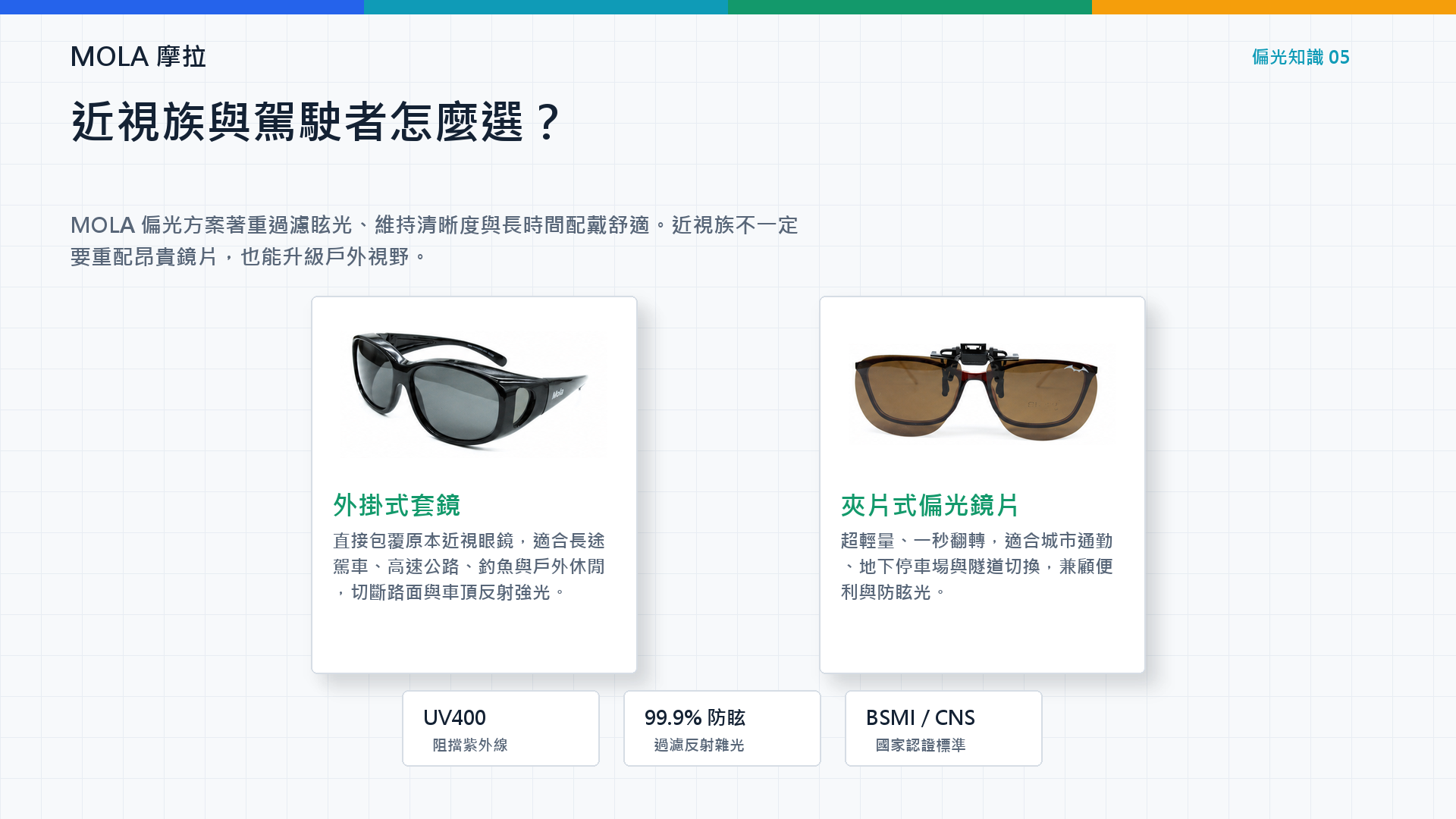 戴偏光眼鏡看到彩虹光是瑕疵?光學專家揭密「真偏光」原理|MOLA 摩拉