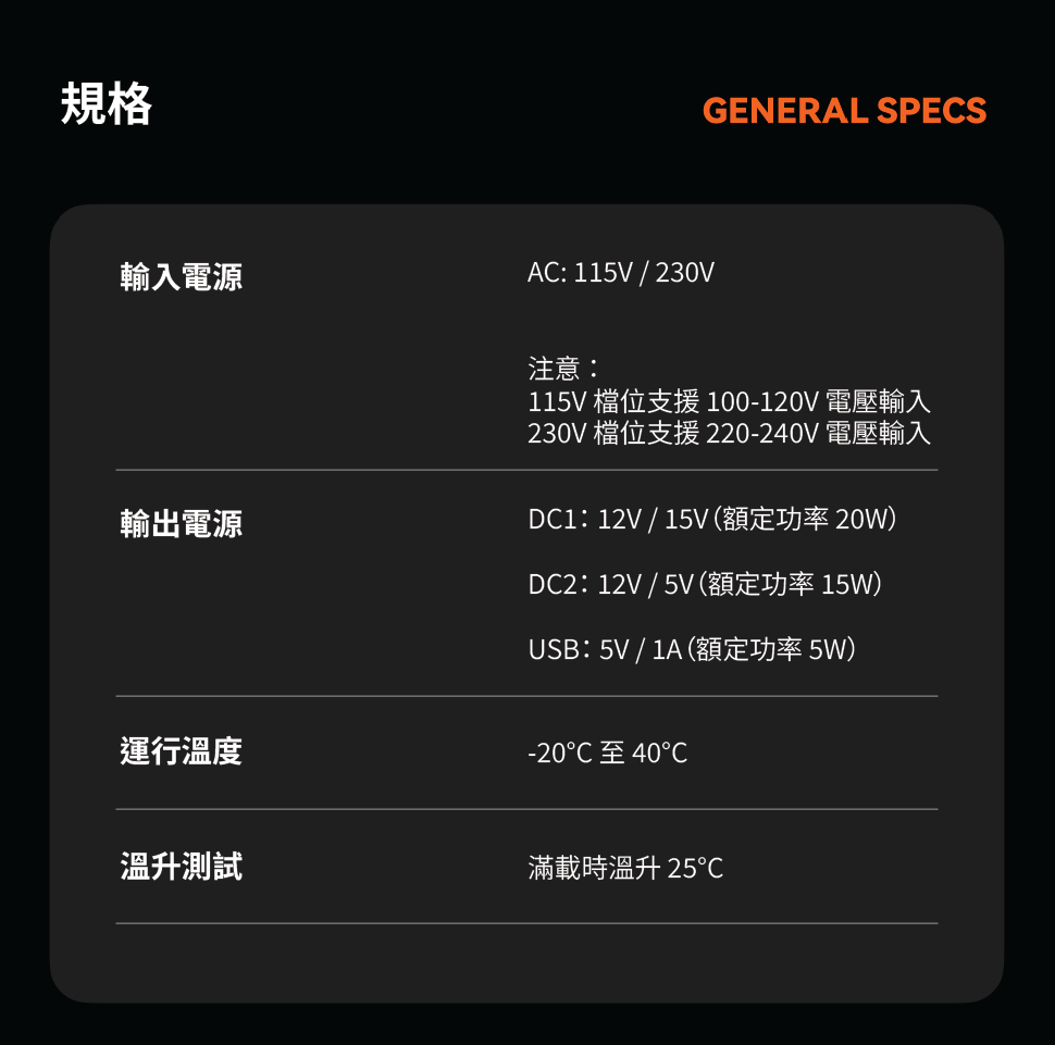 Fosi Audio PSU20 高性能線性電源