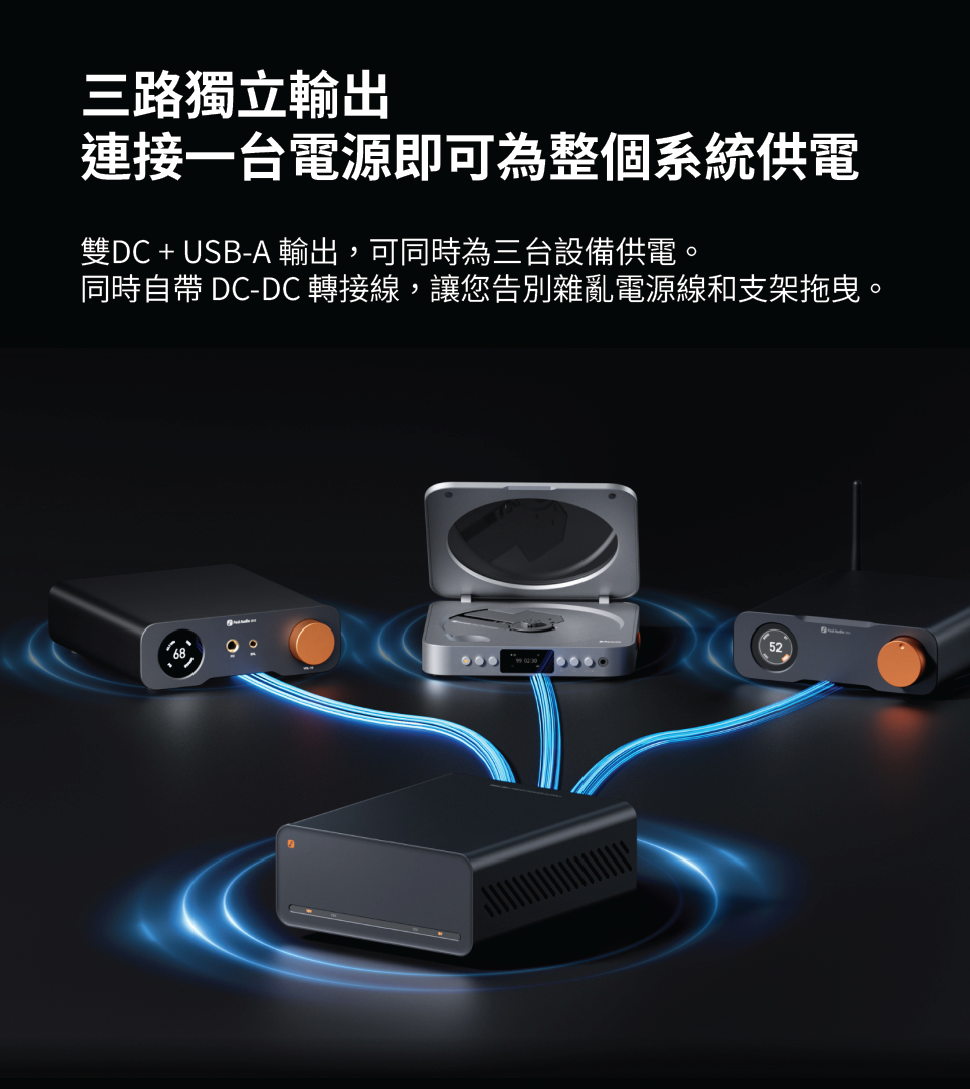 Fosi Audio PSU20 高性能線性電源