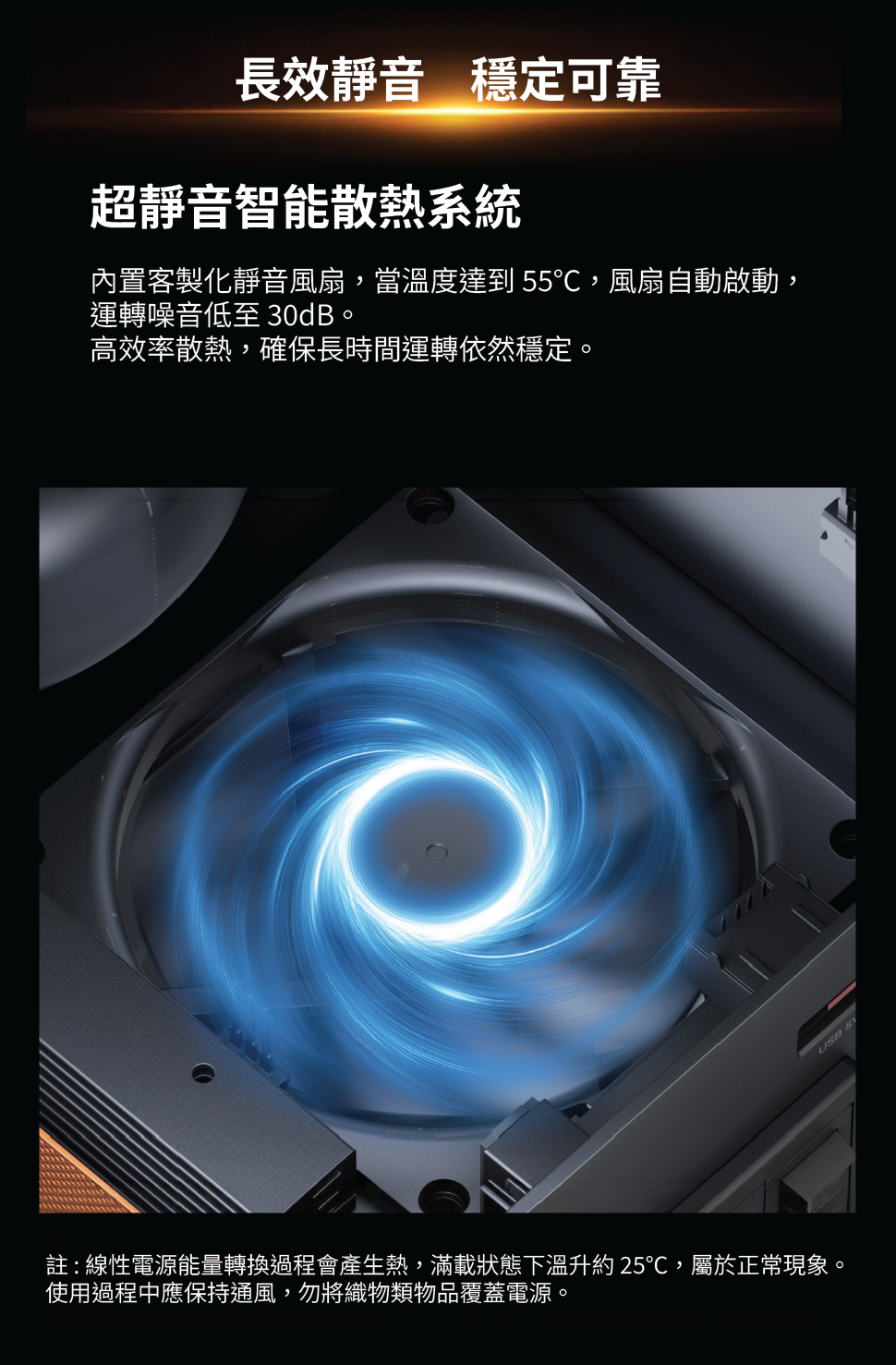 Fosi Audio PSU20 高性能線性電源
