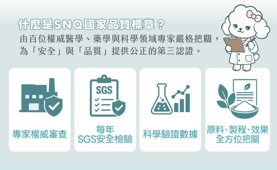 歸毛家族榮獲SNQ國家品質標章與每年SGS檢驗認證，提供安全且有科學數據驗證的寵物護理產品。