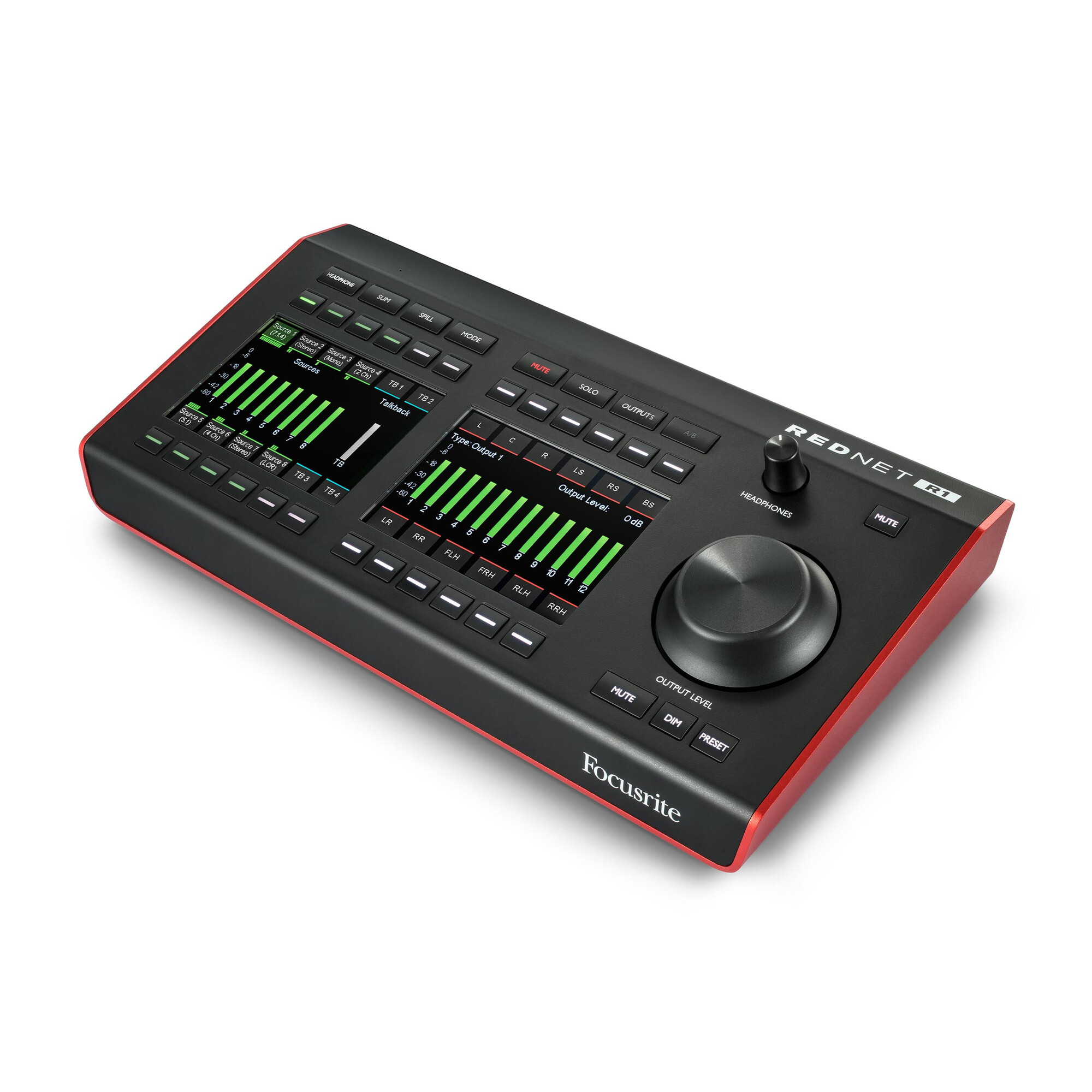 Focusrite RedNet R1