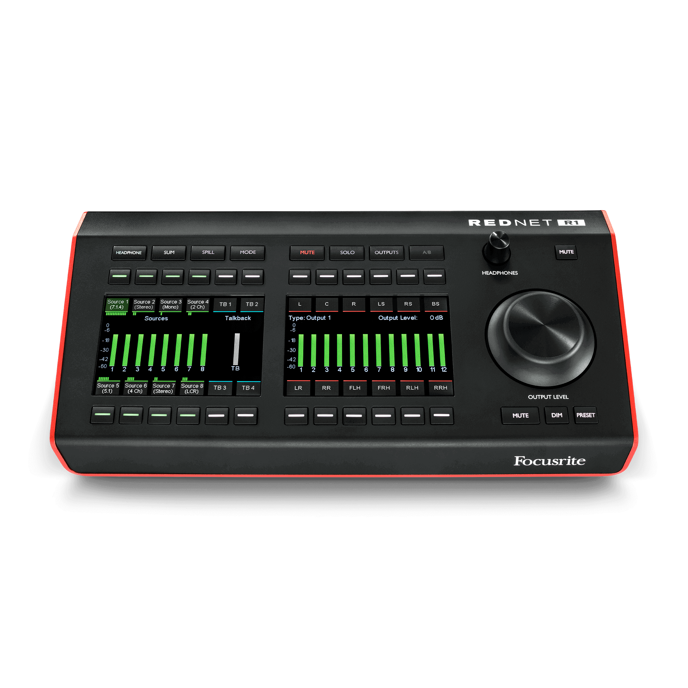 Focusrite RedNet R1