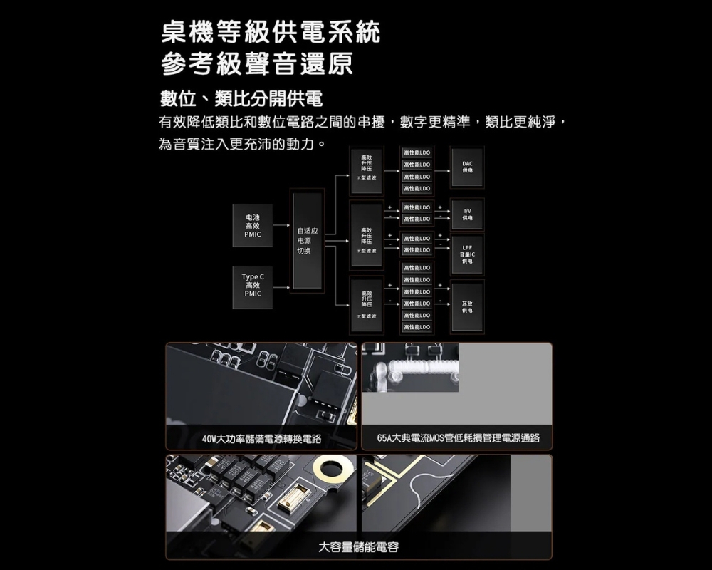枱機級別供電系統