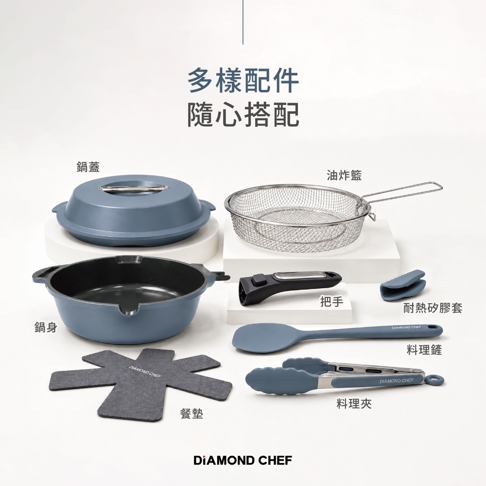 10合1萬用不沾鍋28cm｜一鍋多用｜不挑爐具｜可拆式手把｜附油炸網＋料理夾＋鍋鏟＋隔熱耳夾