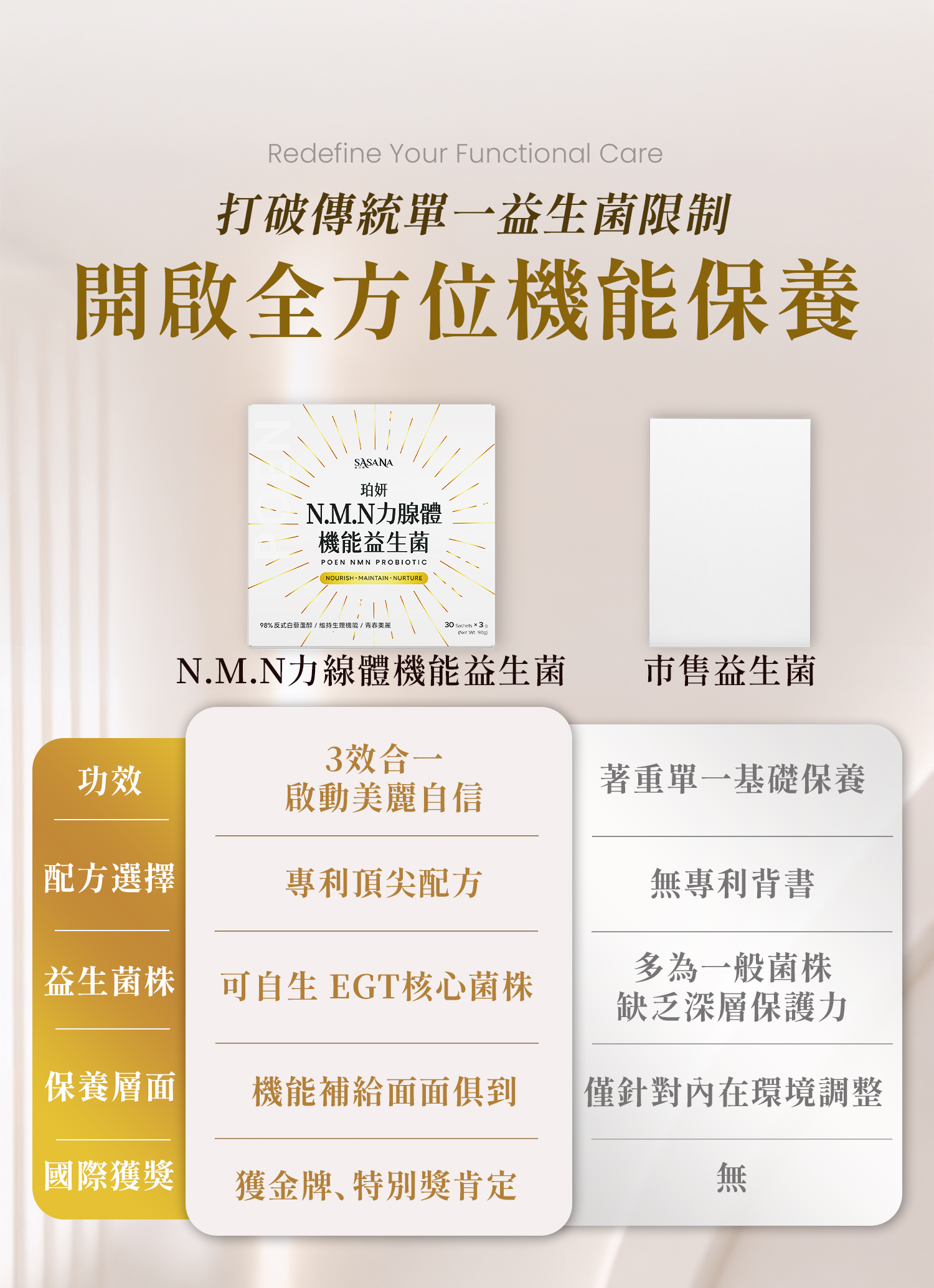 適合 30 歲以上初老保養與長輩健康維持，SASANA NMN 益生菌適用族群推薦