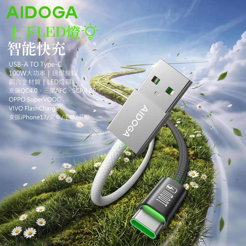 AIDOGA 艾迪伽 上下LED 超薄 USB-A TO Type-C充電傳輸快充線 LightFlex系列 1.2M 支援iPhone17/安卓/手機/平板