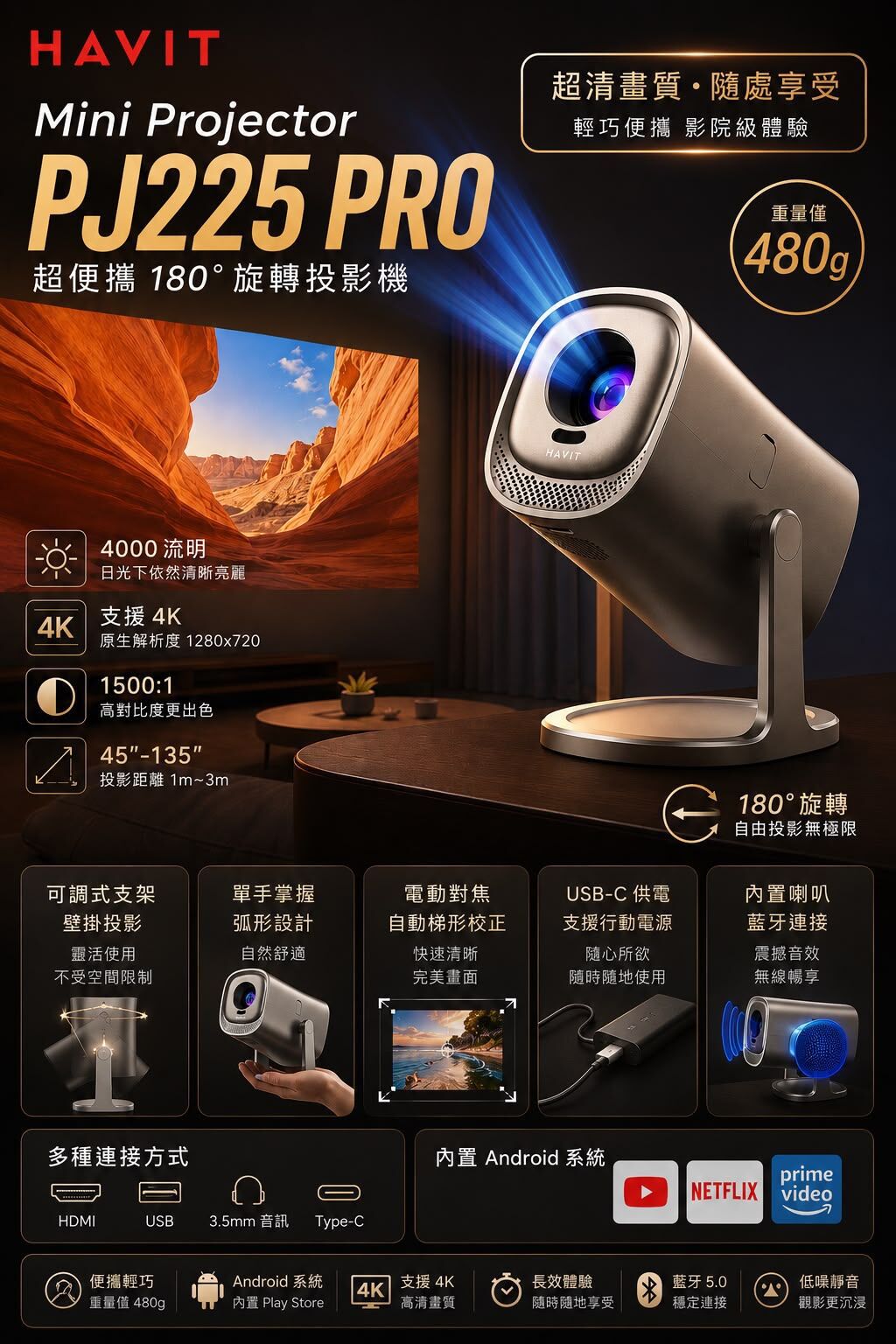 📽️HAVIT Mini Projector PJ225 PRO 超便攜 180°旋轉投影機 T432(2-3星期寄出）