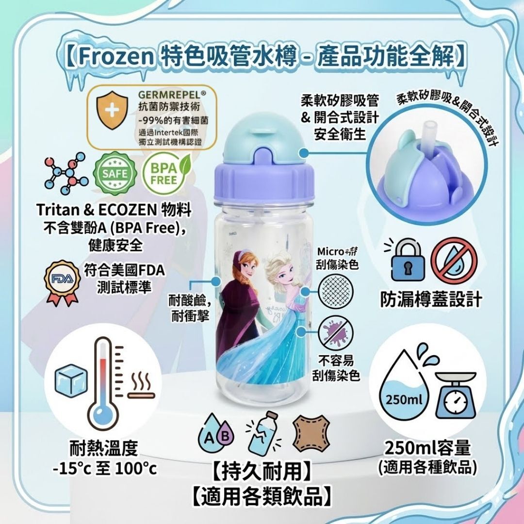 迪士尼 魔雪奇緣 便攜式吸管水樽-抗菌(250ml)