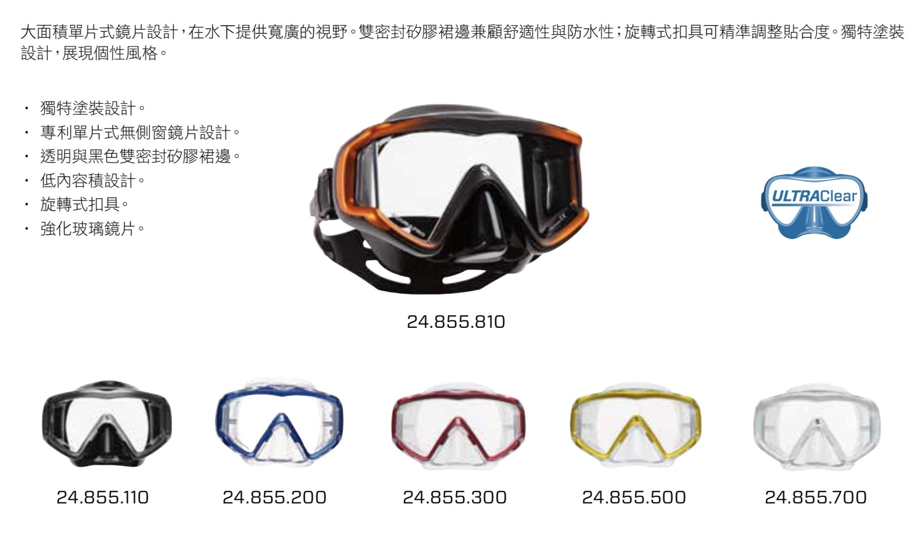SCUBAPRIO CRYSTAL VU 水晶面鏡  廣角面鏡