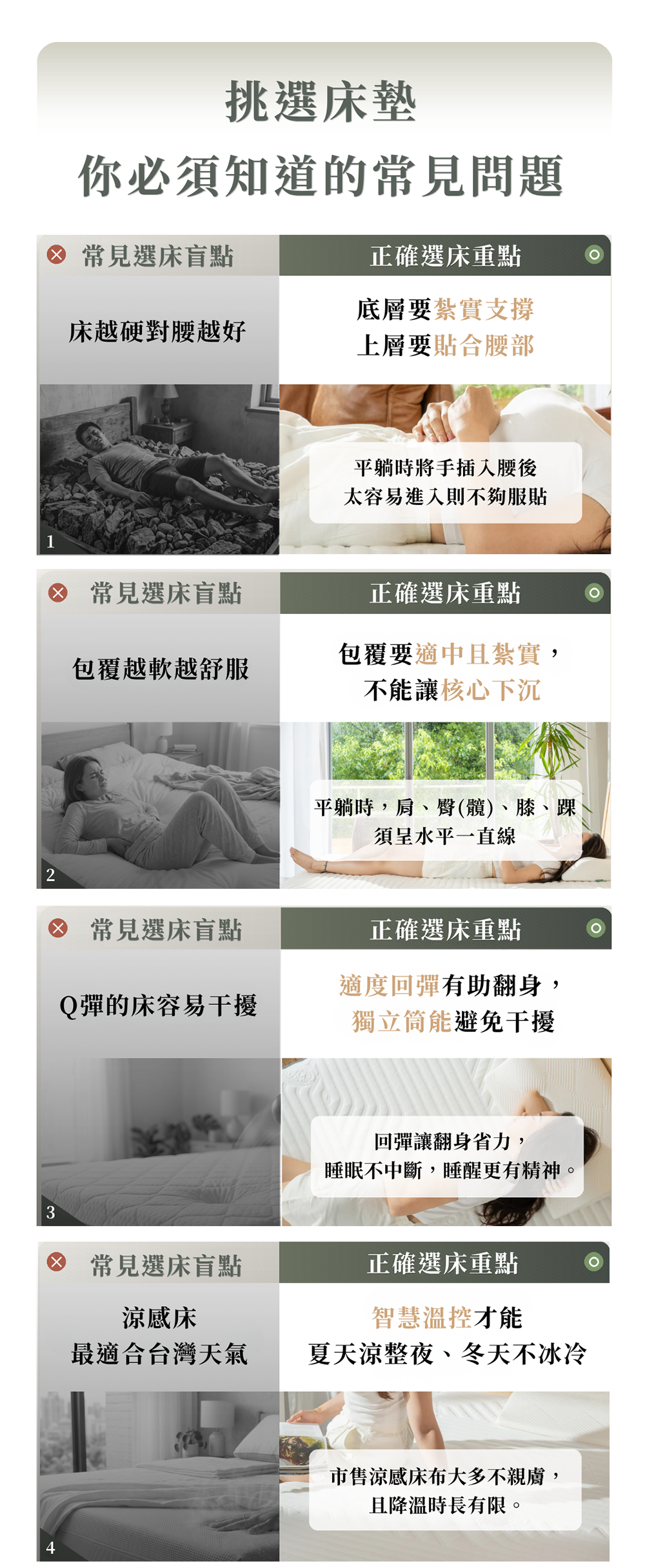 挑選床墊常見問題