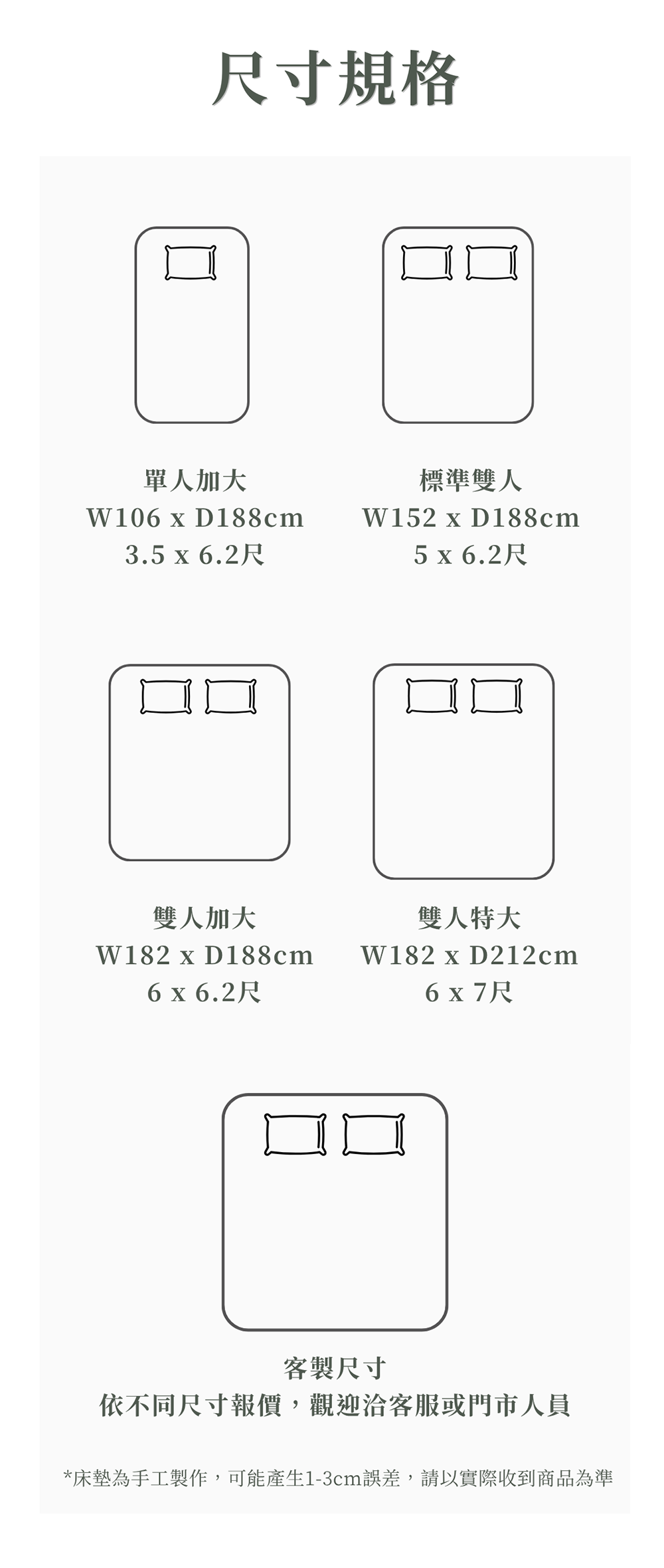 尺寸規格