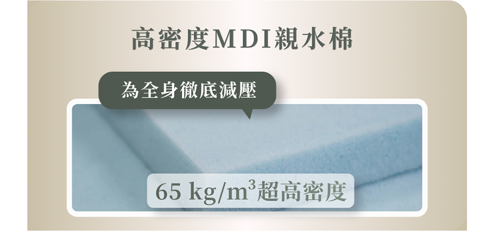 舉重床高密度MDI親水棉